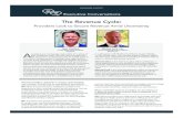The Revenue Cycle · The Revenue Cycle: Providers Look to Secure Revenue Amid Uncertainty A s patients are increasingly responsible for a share of their healthcare costs, revenue