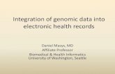 Integration of genomic data into electronic health records · 2012. 5. 9. · EHR-relevant data 8x -30x nextgen reads: hundreds of gigabytes/terabyte Consensus full personal germline