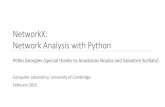 NetworkX: Network Analysis with Python · 2015. 2. 10. · Matplotlib is the primary plotting library in Python. Supports 2-D and 3-D plotting. All plots are highly customisable and