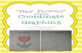 May Flowers Coordinate Graphing · May Flowers – Level 1 Directions: Graph the ordered pairs listed below on the coordinate plane IN ORDER, making sure to draw a line to connect