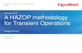 December 2019 A HAZOP methodology for Transient ...events/EPSC+Conference+2019...N. Hertoghe December 2019 A HAZOP methodology for Transient Operations European Conference on Plant