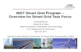 NIST Smart Grid Overview...NIST Smart Grid Program – Overview for Smart Grid Task Force David Wollman Smart Grid Team National Institute of Standards and Technology U.S. Department
