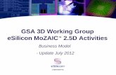 GSA 3D Working Group eSilicon MoZAIC 2.5D Activities...eSilicon • Ideas to ICs CONFIDENTIAL 3 What We Do Physical Place & Route Power: Analysis & Optimization DFT Formal verification