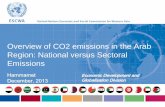 Overview of CO2 emissions in the Arab Region: National ......Overview of CO2 emissions in the Arab Region: National versus Sectoral Emissions Hammamet December, 2013 Economic Development