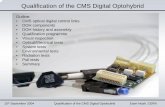 Qualification of the CMS Digital Optohybrid · 2005. 4. 11. · TRx FEC. 15th September 2004 Qualification of the CMS Digital Optohybrid Etam Noah, CERN DOH Components DOH PCB Optical