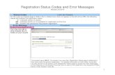 Registration Status Codes and Error Messages...15 Wait listing If a section has been created with a wait list, the student may put themselves on the wait list by selecting the Web