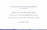 The directed homotopy hypothesis - CSL, Marseillecsl16.lif.univ-mrs.fr/static/media/talk14/dubutCSL.pdf · theoryofrelativity[Dodson, Poston 97] Jérémy Dubut (LSV, ENS Cachan) The