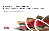 Heavy Vehicle Compliance Snapshot September 2020 · 2020. 11. 13. · Heavy Vehicle Compliance Snapshot, Quarter 3 2020 Page 3 Key Findings – Quarter 3, 2020 There were 80,259 vehicle