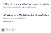 Infrastructure Modeling: Crawl, Walk, Run...Infrastructure Modeling: Crawl, Walk, Run Briefing for the GUIRR February 24, 2016 2 Strengthen the security and resilience of the Nation’s