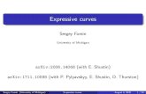 Sergey Fomin - University of Michiganspeyer/DimerConference2020/... · Sergey Fomin (University of Michigan) Expressive curves August 4, 2020 14 / 28 Curve !divide !plabic graph !link