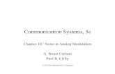 Chapter 10: Noise in Analog Modulation A. Bruce Carlson Paul B. …homepages.wmich.edu/~bazuinb/ECE4600/Ch10_3.pdf · 2020. 11. 17. · • The simulation was adjusted for an equivalent