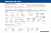 Rigging Guide - Home | Ancon Australia · 2020. 11. 7. · Rigging Configurations with multiples of 3 lifting points Rigging Guide Many accidents and failures have occurred with these