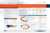 Worldwide Overview 2014-2015U.S. Scholar Program The Fulbright Program, sponsored by the U.S. Department of State’s Bureau of Educational and Cultural Aﬀ airs, is the