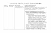 Amendments to the Foreign Intelligence Surveillance Act (FISA) · 2016. 10. 21. · FISA court judge, authorizing or approving installation and use of a pen register or trap and trace