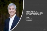 HOW ARE ASCS UTILIZING MODERN TECH TO THEIR ADVANTAGE · 8/9/2019  · UTILIZING MODERN TECH TO THEIR ADVANTAGE Tom Hui CEO & Founder HST Pathways. HST, LLC ©2019 Confidential AI