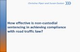 Christine Piper and Susan Easton · 2015. 7. 2. · Christine Piper and Susan Easton. Wide range of offences ‘Bad driving’ (CPS) » Causing Danger to Other Road Users » Failing