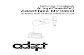 AdeptOne-MV/AdeptThree-MV Robot Instruction Handbook · 1997. 9. 15. · Instruction Handbook AdeptOne-MV/ AdeptThree-MV Robot Including Manual Mode Safety Package 00841-00100, Rev