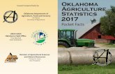 Oklahoma Agriculture Statistics 2017 - USDA · 2018. 1. 1. · Oklahoma Pocket &acts Issued ooperatively by Oklahoma Department of Agriculture, Food and Forestry Jim Reese Secretary