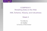 COMP60411 Modelling Data on the Web XML Schema ...syllabus.cs.manchester.ac.uk/pgt/2019/COMP60411/slides/...– datatypes, including simple datatypes for parsed character data and