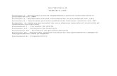 Scanned Document - cjtimis.ro expertiza_1.pdf · 2014. 12. 5. · FORMULAR nr. 1 (denumirea/numele) OFERTANTUL DECLARATIE PRIVIND ELIGIBILITATEA (nume "i prenume în clar a persoanei