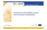 Overview of EGEE and gLite-1.ppt - Indico · 2018. 11. 16. · Enabling Grids for E-sciencE NA3 activity: User training and induction • Expand portfolio of training materials &