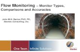 Flow Monitoring Monitor Types, Comparisons and Accuracies · 2013. 5. 16. · Marsh McBirney Flo-Tote Marsh McBirney Flo-Dar ADS Pulse Sigma 910, 920, 930 ISCO 2150, 2151 . Level