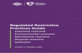 Regulated Restrictive Practices Guide · 2020. 11. 18. · • Dr. Dinesh K Arya, Chief Medical Officer, ACT Health Directorate, Office of the Chief Psychiatrist (ACT) • Australian