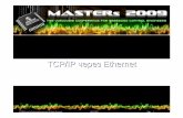 TCP/IP Ethernet · 2019. 12. 18. · © 2009 Microchip Technology Incorporated. All Rights Reserved. 1372 TCP1 Slide 1 TCP/IP черезEthernet
