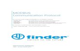 MODBUS Communication Protocol · 2020. 9. 10. · MODBUS Communication Protocol for counters with integrated MODBUS or ETHERNET interface 7E.78/86…0212 6A and 80A 3phase counters