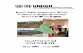 Rapid Needs Assessment (RNA) of Recently Displaced Persons ... Rapid Needs Assessment (RNA) of Recently