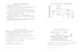 UNIX: Introduction Unix Family Tree (Simpli ed) 2006. 9. 29.آ  Unix Processes Unix Kernel Address Space