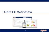 Unit 11: Workflow - Agiloft · 2017. 12. 7. · The Workflow State Field • When workflow is set up for a table in Agiloft, it creates a field called Workflow State (wfstate). This
