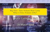 Big Data: Data Analysis Boot Camp What is Data Analysis (DA)?ccartled/Teaching/2019-Spring/...9/17 Intro. What is EDA? What is Data Analysis? Q & A Conclusion References Scripts Files