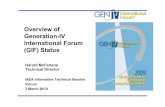 Overview of Generation-IV International Forum (GIF) Status · GIF Overview for INPRO interface Meeting 3 March 2010 Slide 3 GIF (Generation IV International Forum) Participating nations