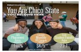 You are Chico State...TOWN Mount Shasta 2.5 hours Chico State Lake Tahoe 3 hours San Francisco 3 hours Sacramento 1.5 hours Los Angeles 8 hours San Diego 10 hours Our Location BIKE-FRIENDLY