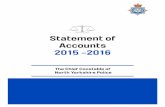 Statement of Accounts 2015 -2016…BALANCE SHEET as at 31 March 2016 31 March 2016 31 March 2015 Note £'000 £'000 Current Assets Inventories 10 166 174 Short-term Debtors 11 11,144