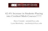 42.4% Increase in Students Placing into Credited Math Courses!!!!!! · 2018. 4. 1. · Dave Usinski: usinski@ecc.edu Lynn Meslinsky: meslinskylc@ecc.edu. Our Question At Erie CC,