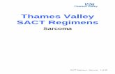 Thames Valley SACT Regimens · 2020. 12. 16. · Thames Valley SACT Regimens– Sarcoma 5 of 98 List of amendments in this version Regimen type: Sarcoma Tumours Date due for review:
