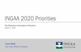 INGAA 2020 Priorities - Houston Pipeliners...•Through INGAA and the INGAA Foundation we share lessons learned and solutions •Our efforts here led to advances in safety, pipeline