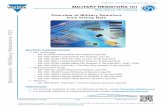 O N TA N DEC military resistors 101 A T I H 96 2- 0 overview ...Resistors - Military Resistors 101 Introduction introduction Vishay’s line of high-reliability products reflects a