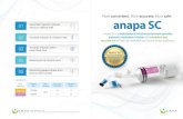  · 2020. 12. 1. · 03 Specification Drug Ingredient Rituximab Trastuzumab MED I TECH More convenient, More accurate, More safe! anapa SC Automatic injection reduces stress in medical