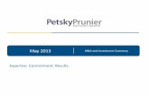 Expertise. Commitment Results - Petsky Prunierpetskyprunier.com › _petskyprunier.com › dynamic › user_monthly_trans… · BMC Software Inc. Infrastructure Software Bain Capital