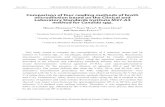 Comparison of four reading methods of broth microdilution ...jja-contents.wdc-jp.com/pdf/JJA65/65-5/65-5_335-347.pdfComparison of four reading methods of broth microdilution based