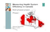 Measuring Health System Efficiency in Canada Sess… · Measuring Health System Efficiency in Canada Multi-phased project Phase I 1 Katerina Gapanenko April 17, 2012 . The increased
