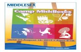 MIDDLESEXManga Mania (gr 2-8) Math Olympics (gr 4-6) Modeling (gr 2-8) Robots! (gr 2-6) Tennis I (gr 4-10) Virtual Wlds Cities (gr 5-8) Watercolors (gr 3-8) Weekly Camp At A glance
