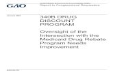 GAO-20-212, 340B Drug Discount Program: Oversight of the ... · duplicate discounts, state Medicaid programs must know when covered entities dispense 340B drugs to Medicaid beneficiaries,
