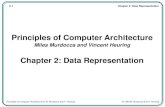 Miles Murdocca and Vincent Heuring - Université de Montréaldift1213/Murdocca/Ch02POCA.pdf · 1999. 7. 12. · 2-1 Chapter 2: Data Representation Principles of Computer Architecture