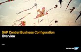 SAP Central Business Configuration Overview › sapcentralbusinessconfiguration › SAP_Central... · SAP Ariba SAP Fieldglass SAP S/4HANA SAP SuccessFactors Business Technology Platform