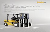 VX series Diesel and LP Gas Forklift TrucksGDP/GLP 20VX, GDP/GLP 25VX mast details and capacity ratings (kg) - superelastic tyres * With wide tread drive tyres (1317mm width) or dual