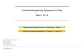 Collective Bargaining Agreement Listing March 2019€¦ · 1091 ABC Press (1979) Unifor Local 780G Edmonton 4 2018-06-15 2019-06-14 12 LRC Negotiated 2394 ACDEN Bee Clean North Labourers